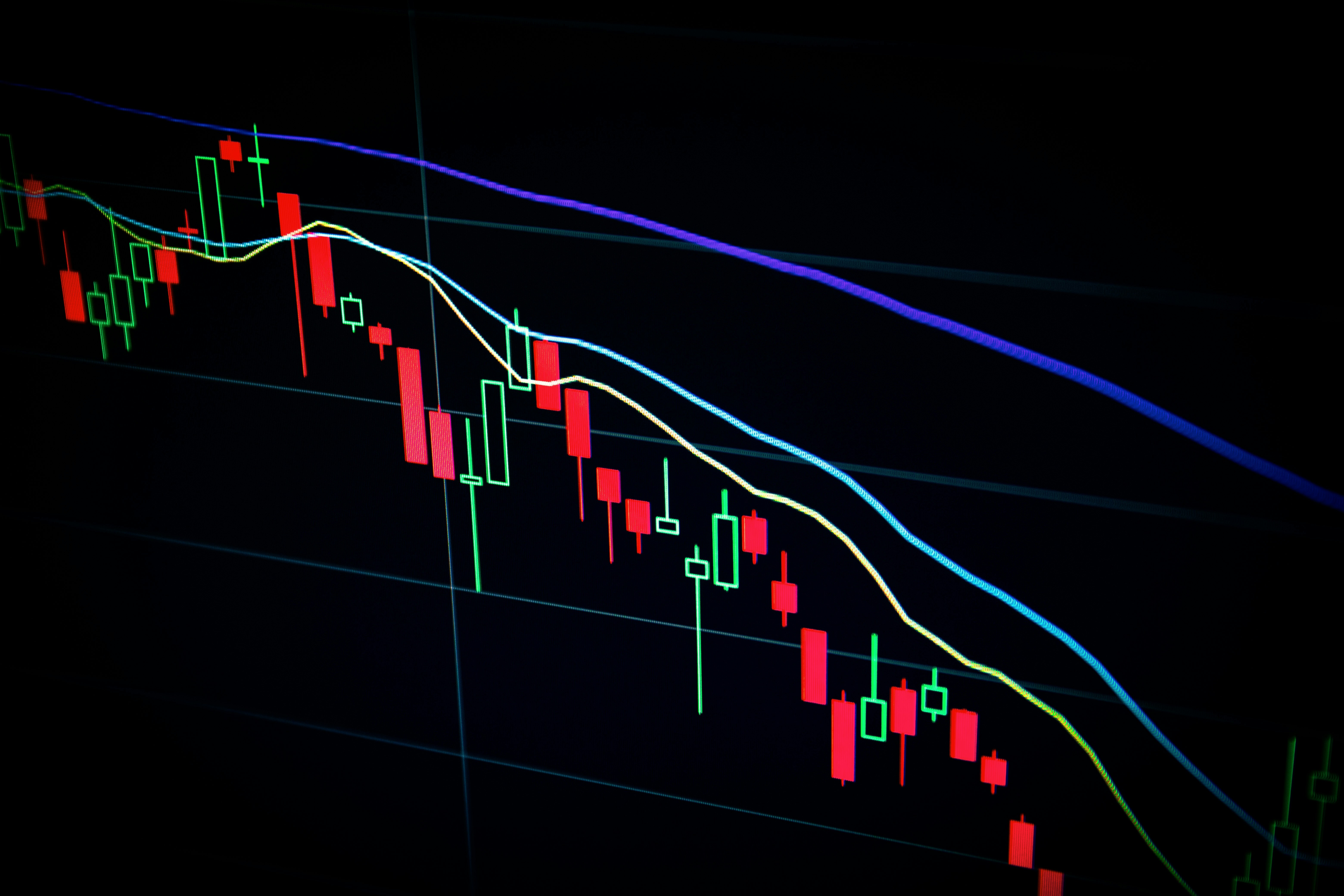IRA portfolio growth charts